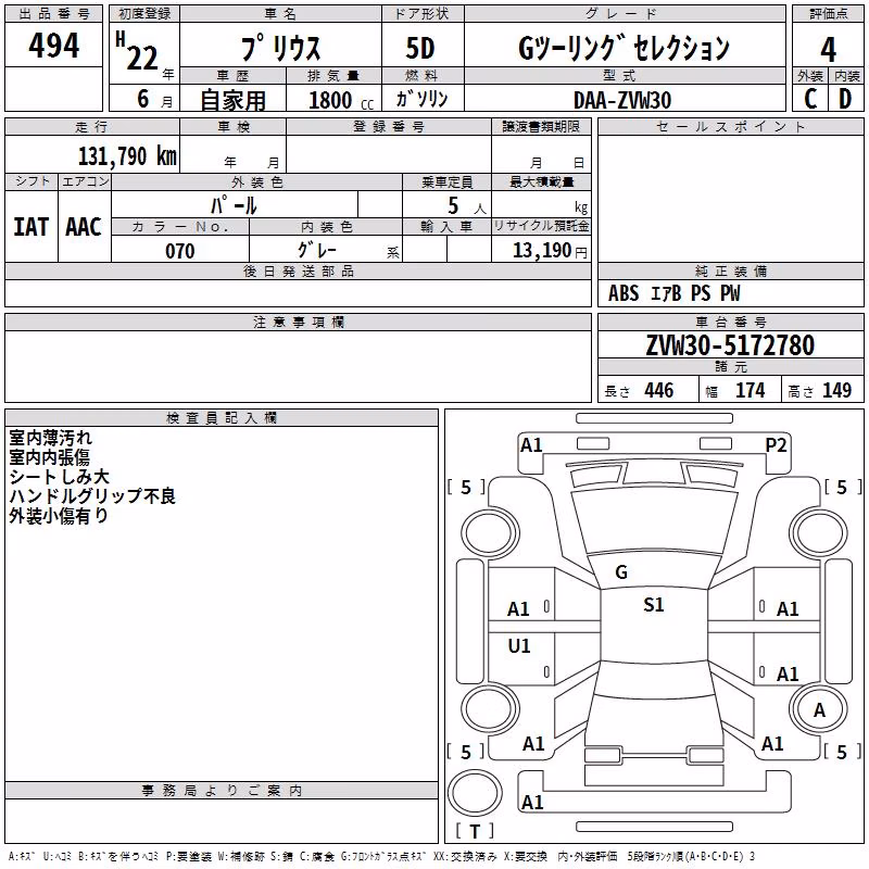 TOYOTA PRIUS