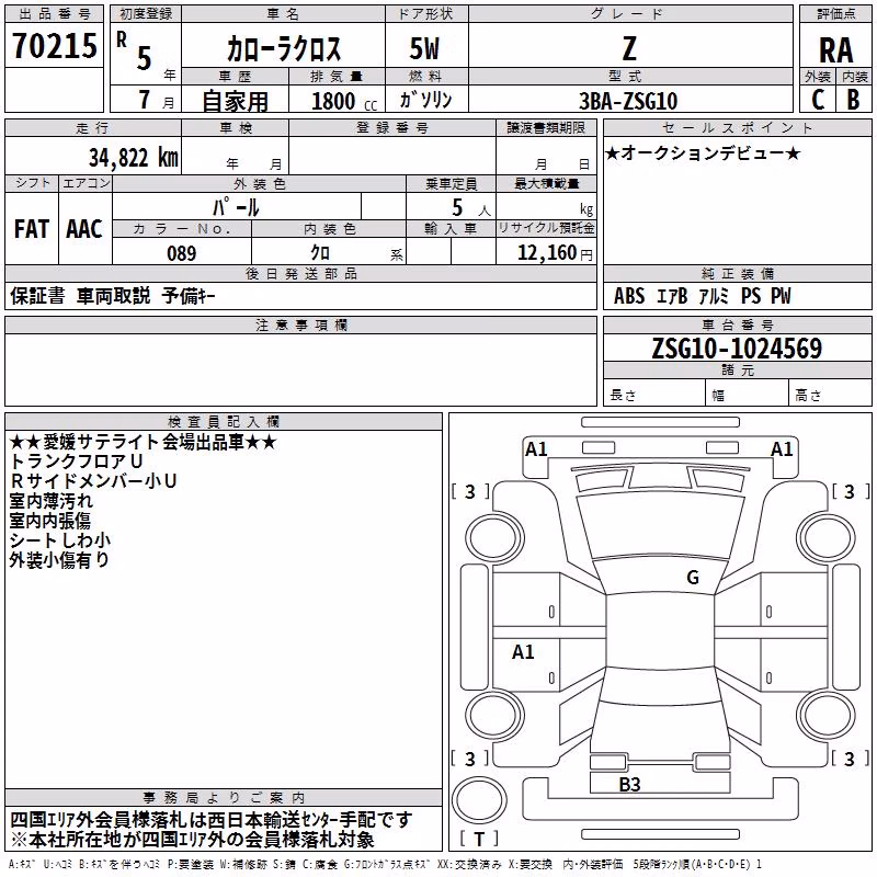 TOYOTA COROLLA CROSS