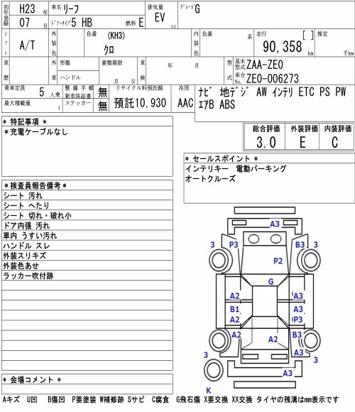 NISSAN LEAF