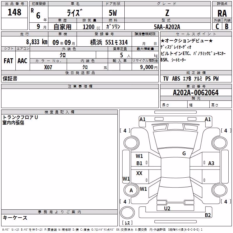TOYOTA RAIZE
