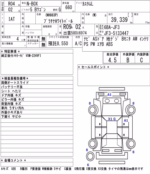HONDA N-BOX