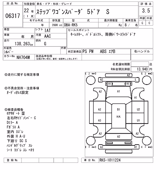 HONDA STEPWGN