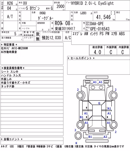 SUBARU XV