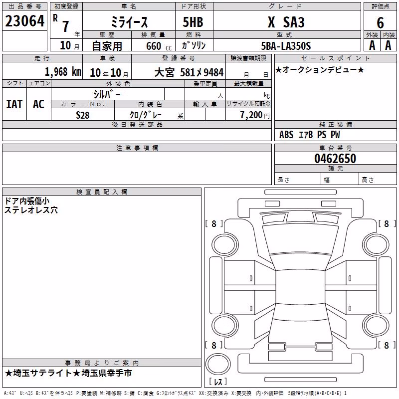 DAIHATSU MIRA E:S