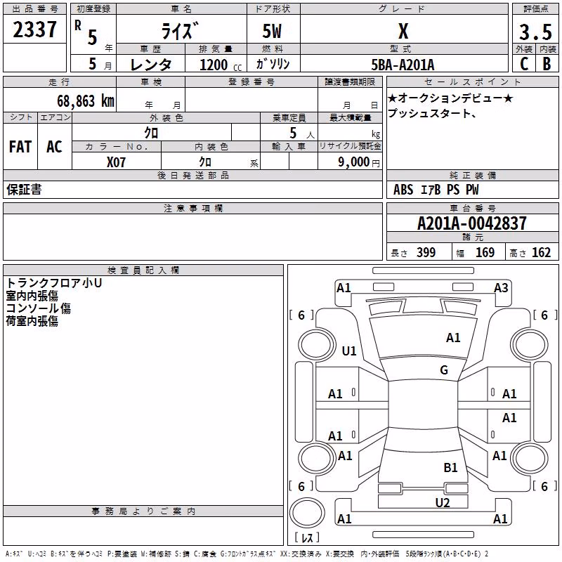 TOYOTA RAIZE