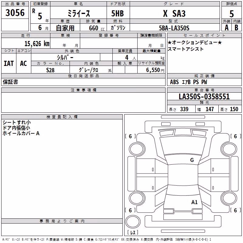 DAIHATSU MIRA E:S