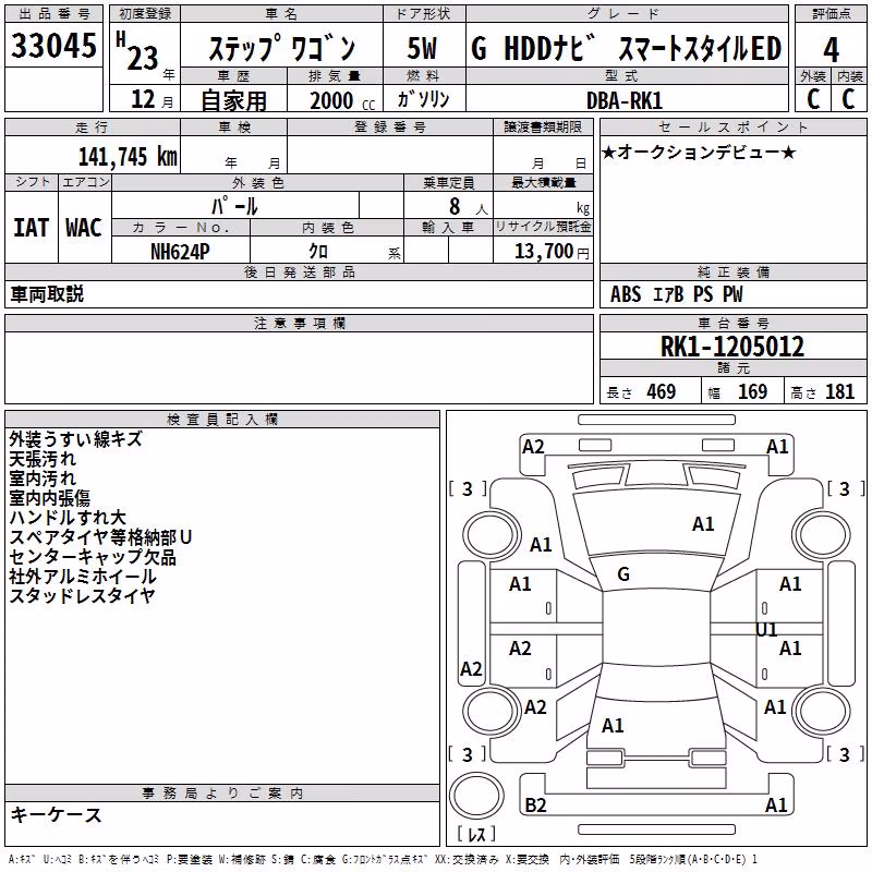 HONDA STEPWGN