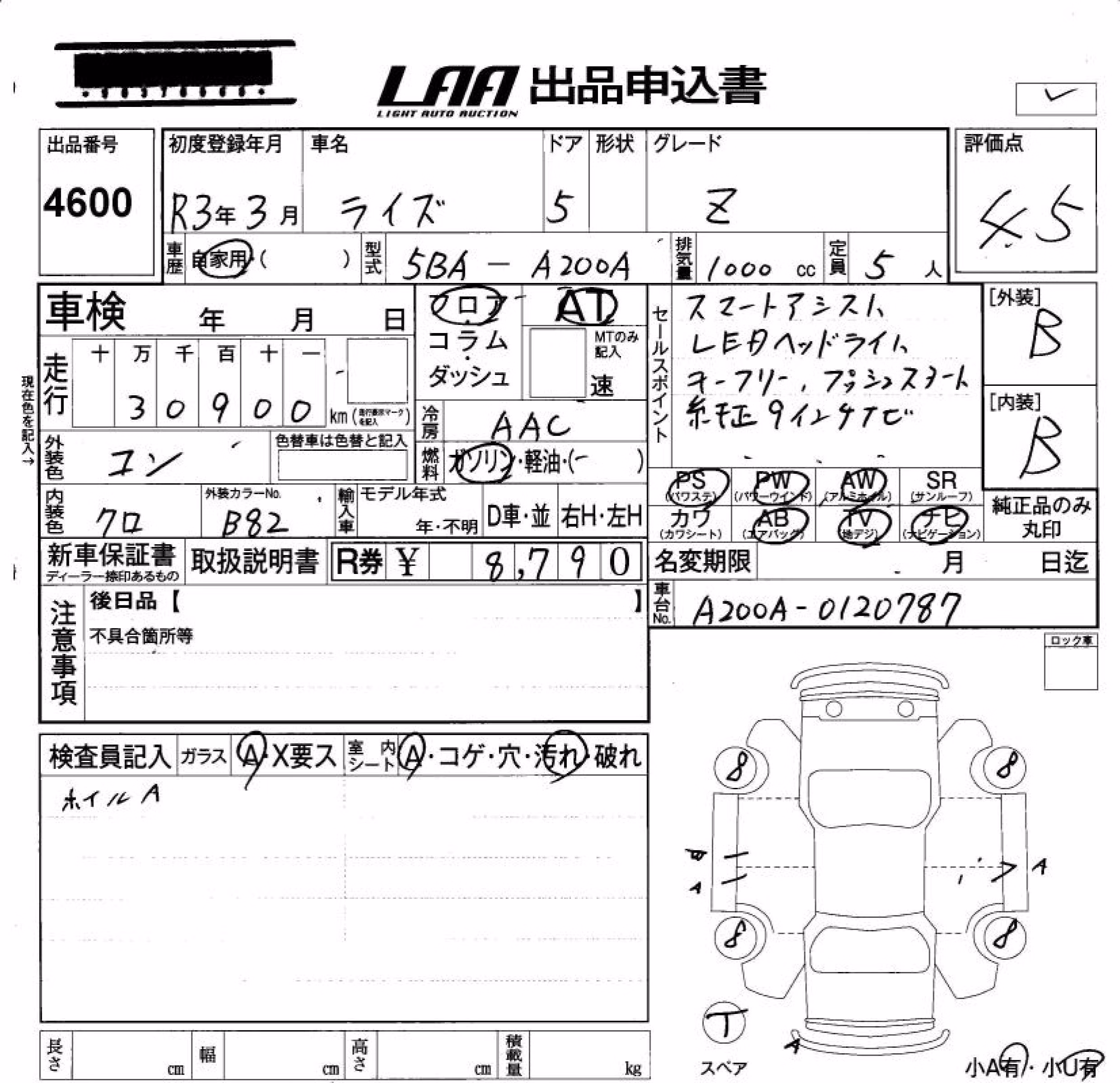 TOYOTA RAIZE