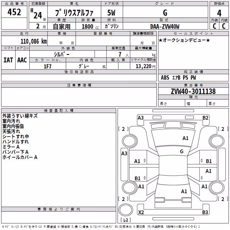 TOYOTA PRIUS ALPHA
