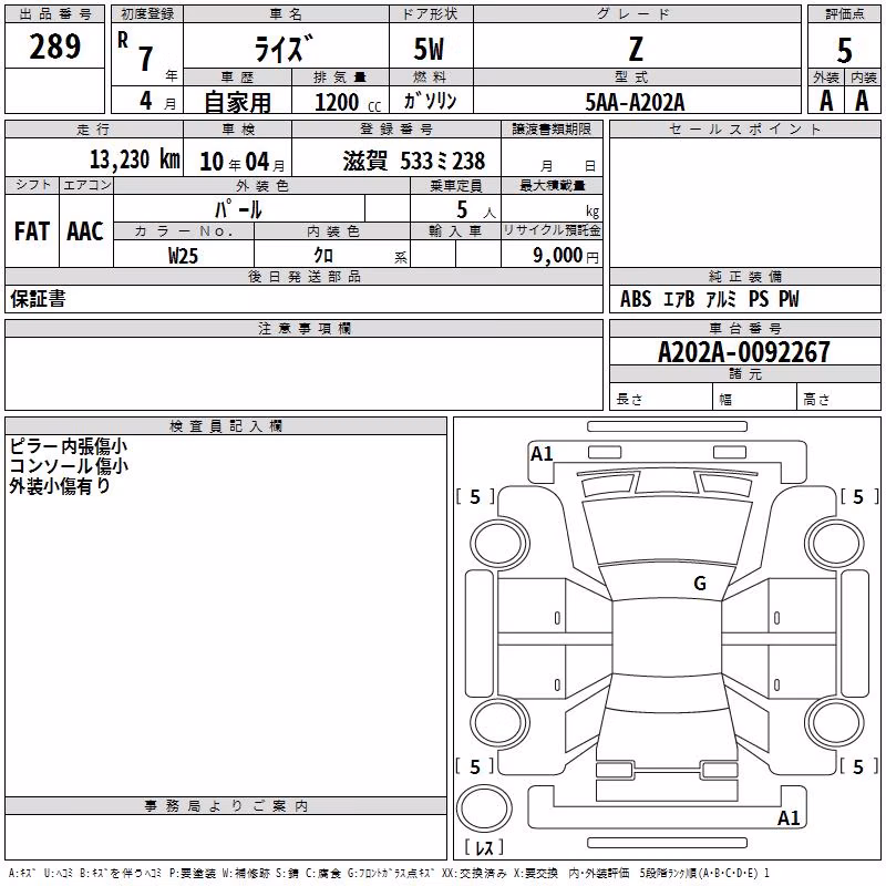 TOYOTA RAIZE
