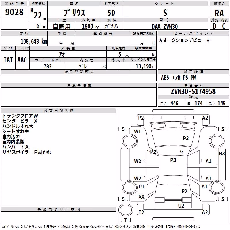 TOYOTA PRIUS