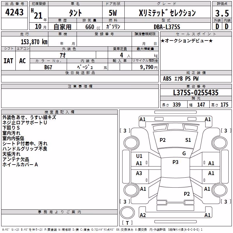 DAIHATSU TANTO