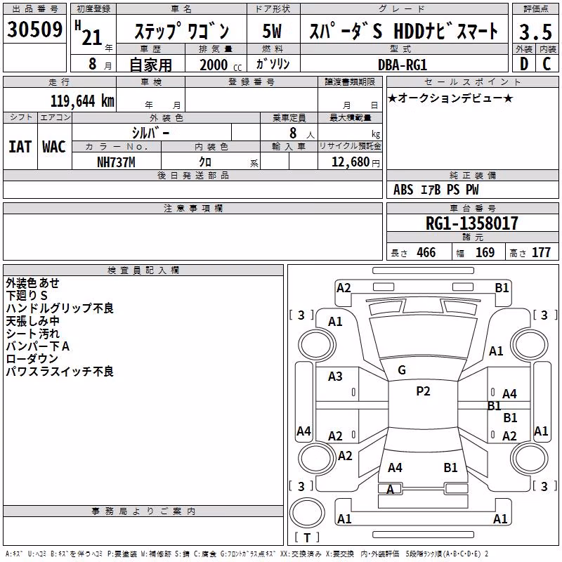 HONDA STEPWGN