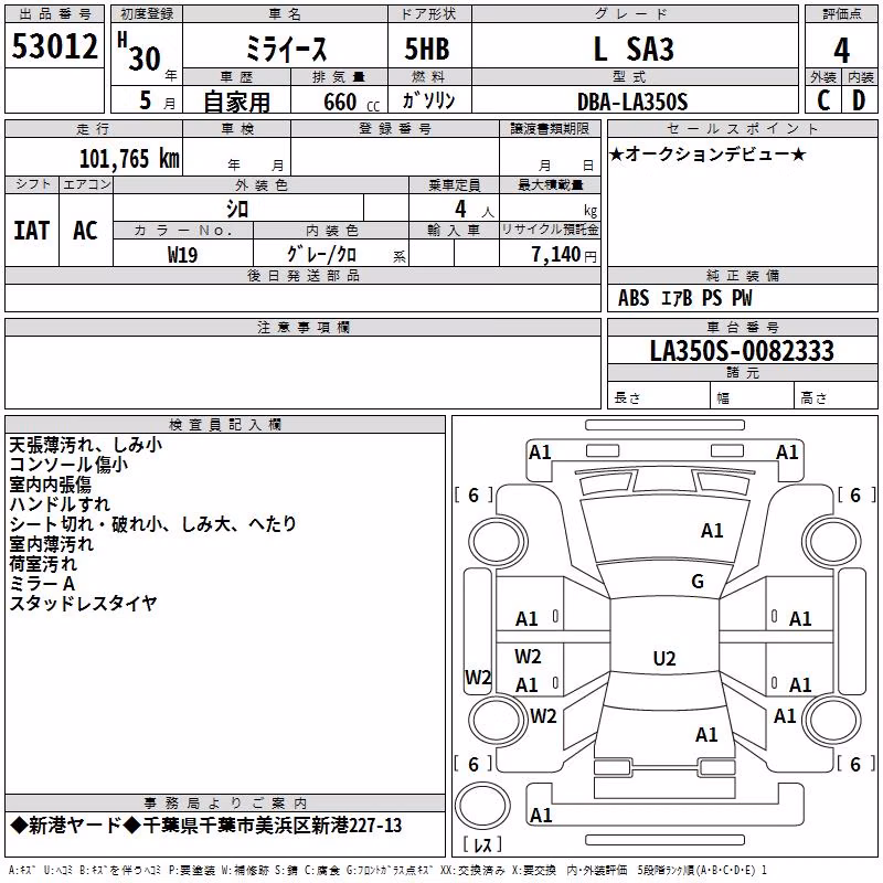 DAIHATSU MIRA E:S