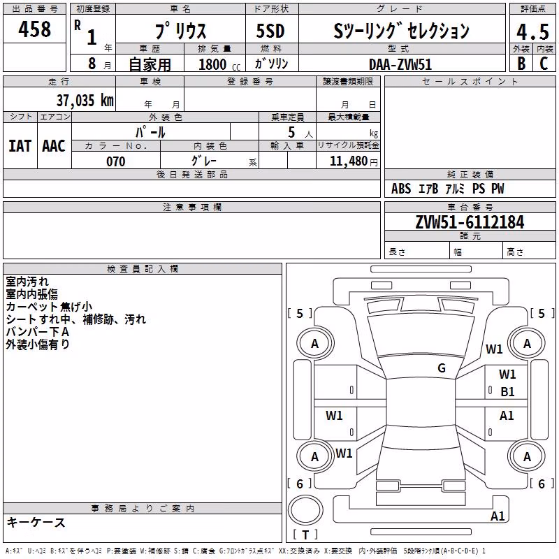 TOYOTA PRIUS