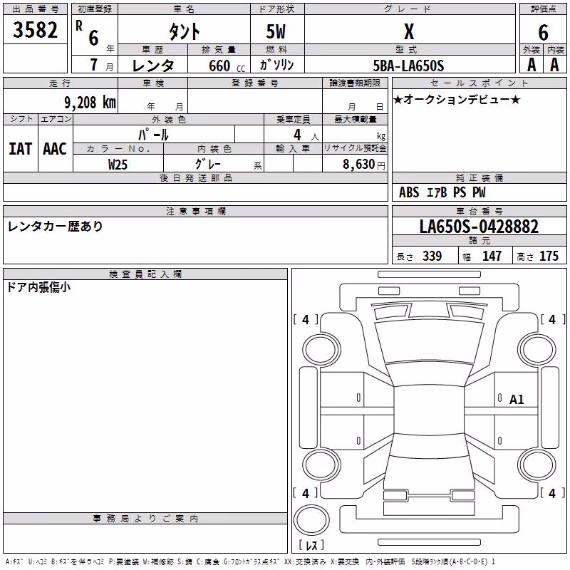 DAIHATSU TANTO