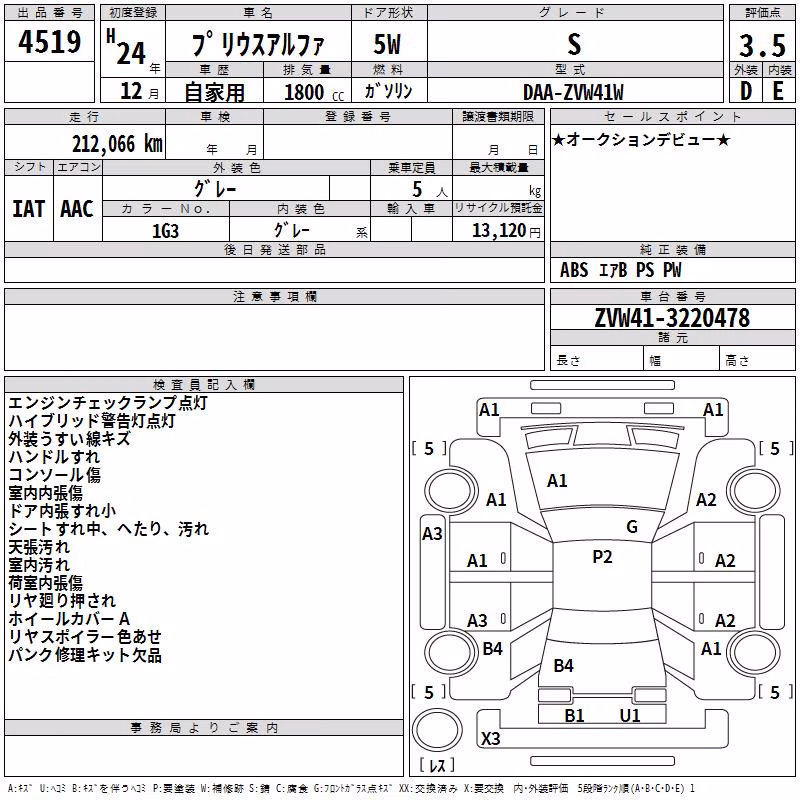 TOYOTA PRIUS ALPHA