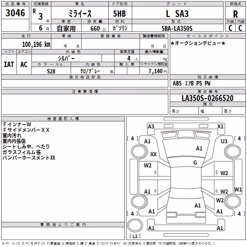 DAIHATSU MIRA E:S