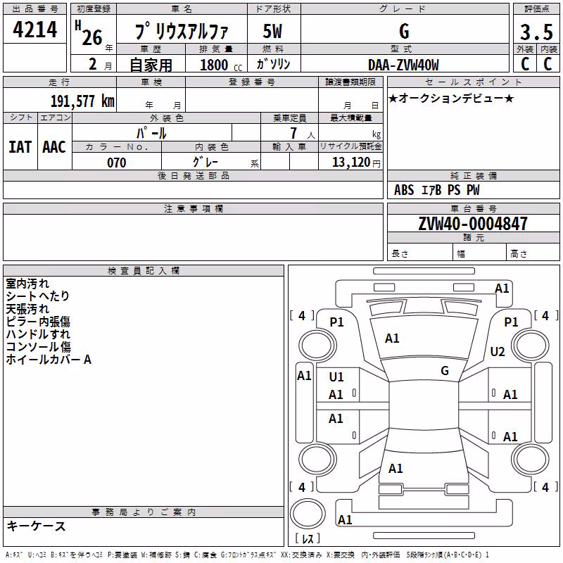 TOYOTA PRIUS ALPHA