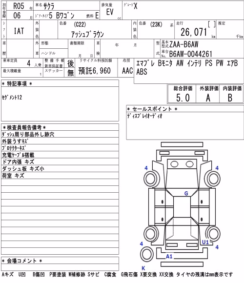 NISSAN SAKURA
