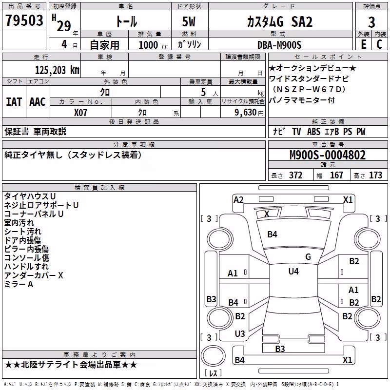 DAIHATSU THOR