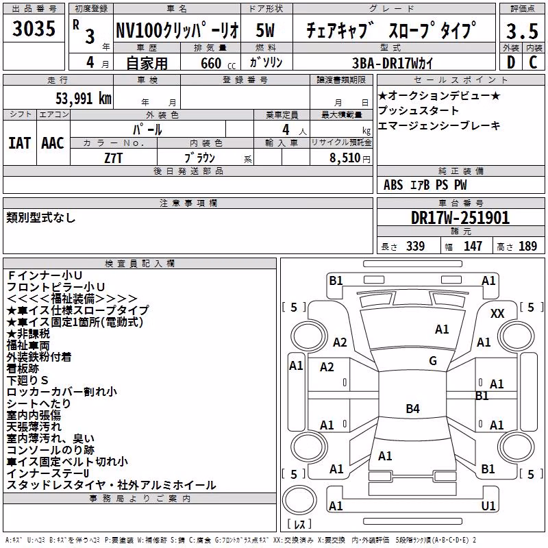 NISSAN NV100 CLIPPER
