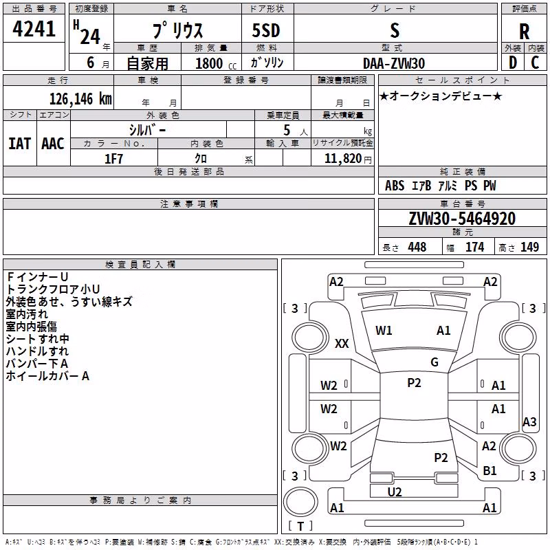 TOYOTA PRIUS