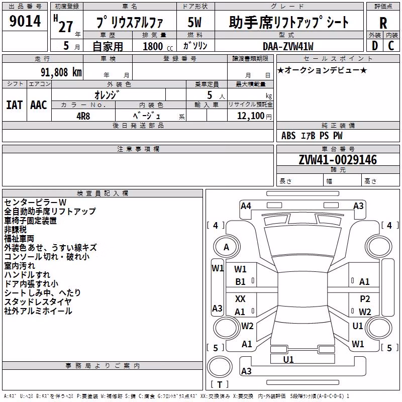 TOYOTA PRIUS ALPHA
