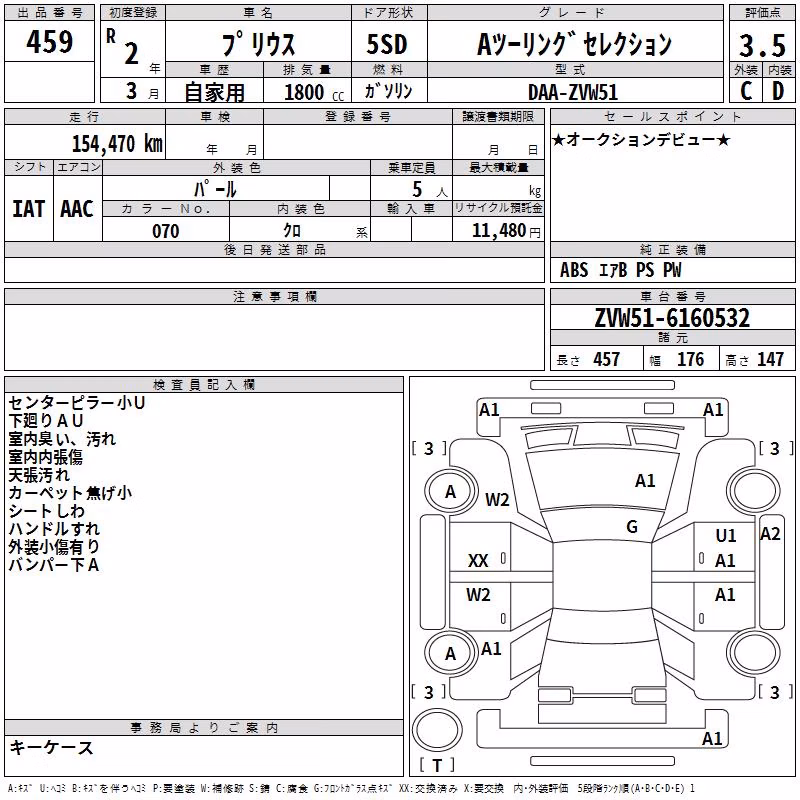 TOYOTA PRIUS