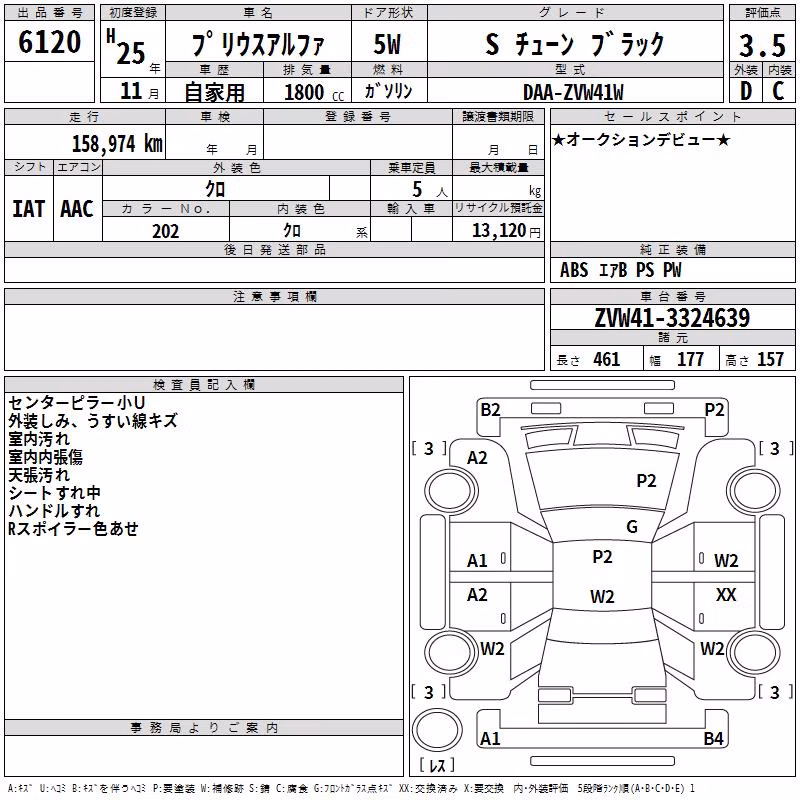 TOYOTA PRIUS ALPHA