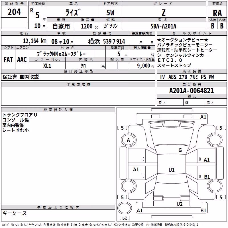 TOYOTA RAIZE