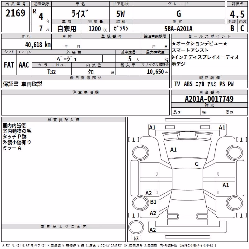 TOYOTA RAIZE