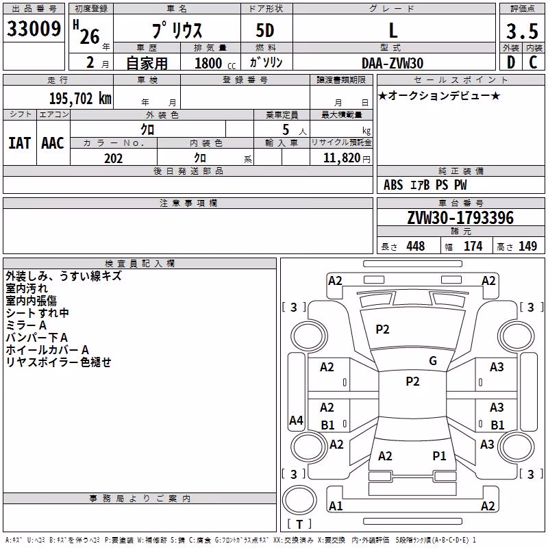TOYOTA PRIUS