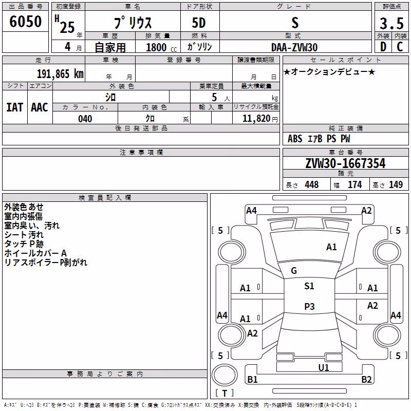 TOYOTA PRIUS