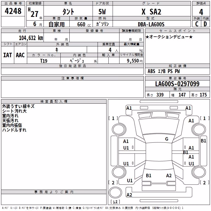 DAIHATSU TANTO