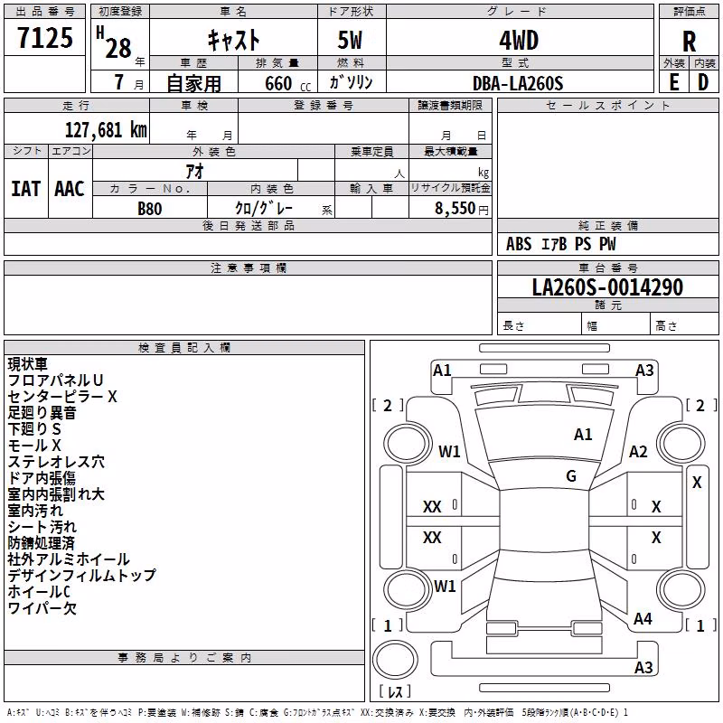 DAIHATSU CAST