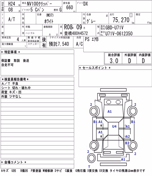 NISSAN NV100 CLIPPER