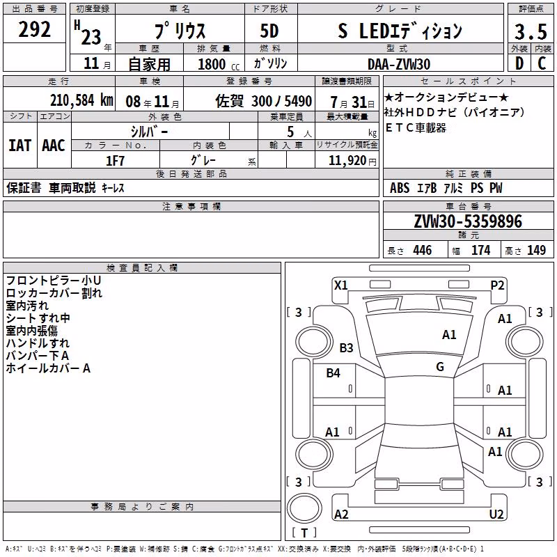 TOYOTA PRIUS