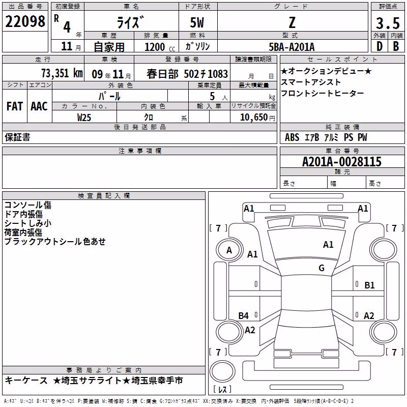 TOYOTA RAIZE