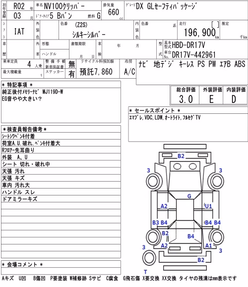 NISSAN NV100 CLIPPER