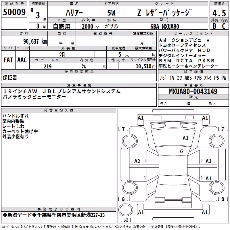 TOYOTA HARRIER