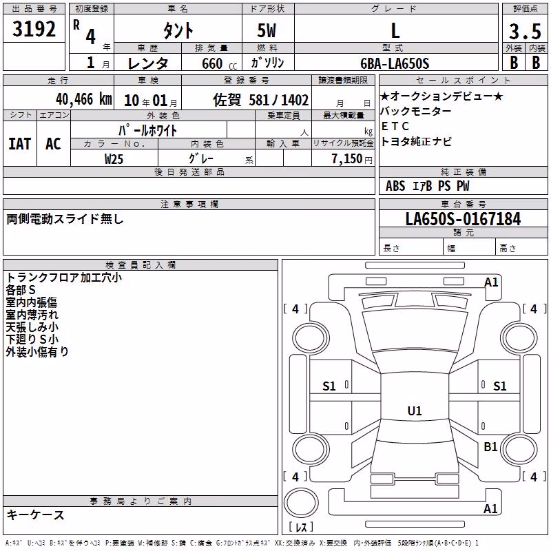 DAIHATSU TANTO