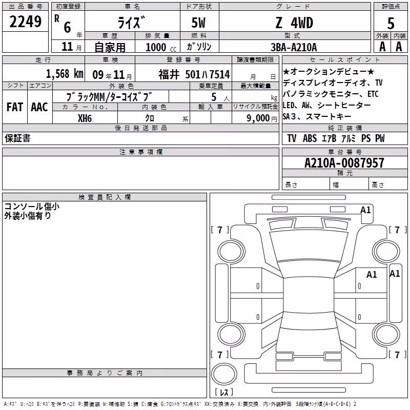 TOYOTA RAIZE