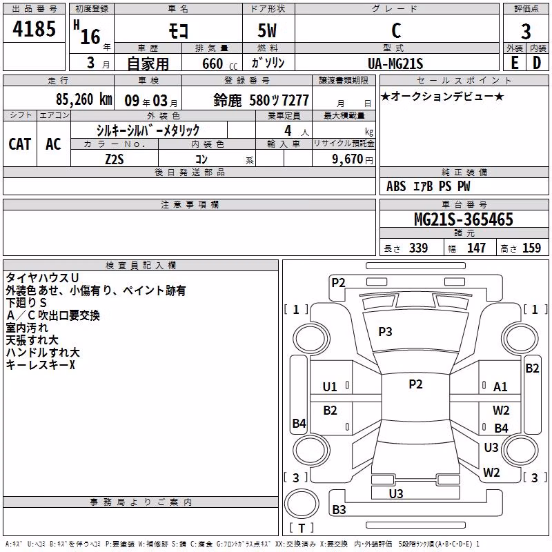 NISSAN MOCO