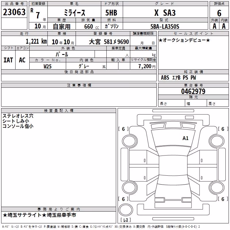 DAIHATSU MIRA E:S