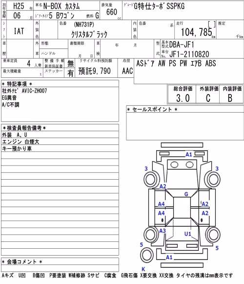 HONDA N-BOX
