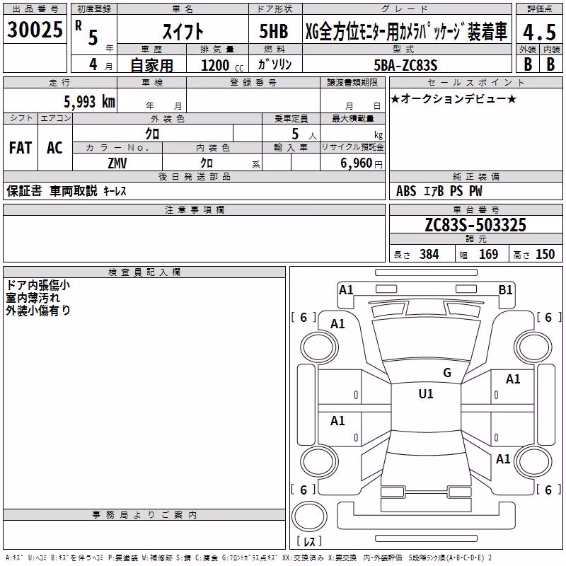 SUZUKI SWIFT
