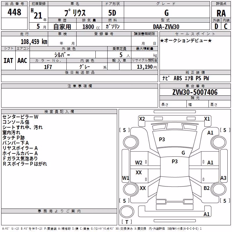 TOYOTA PRIUS