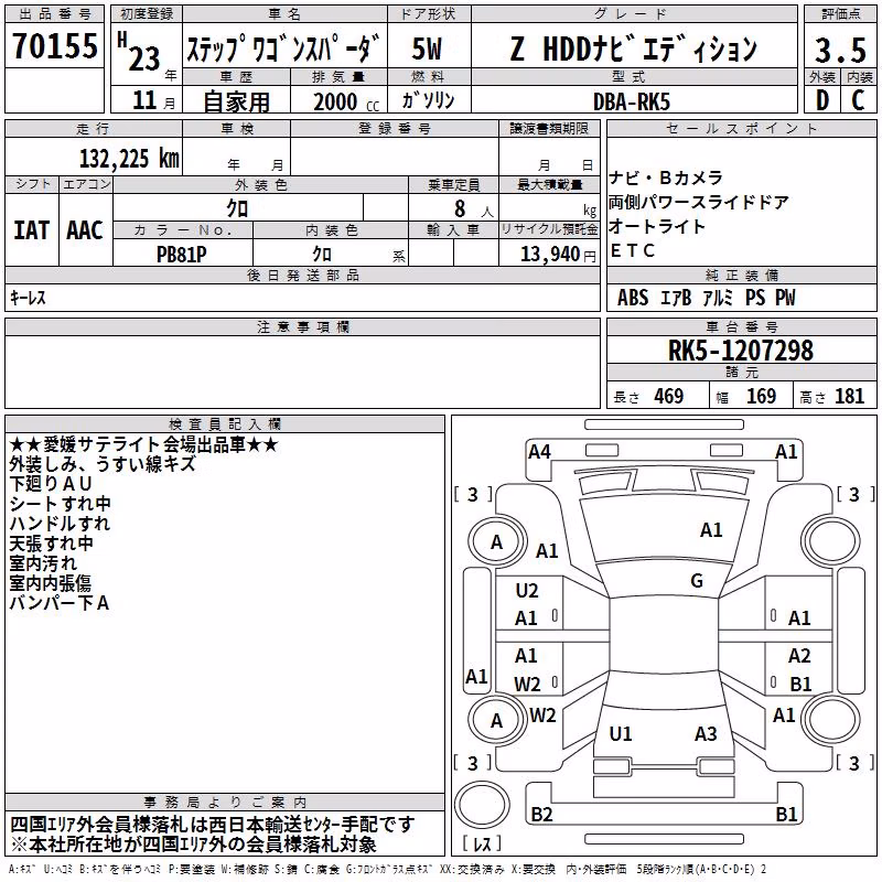 HONDA STEPWGN