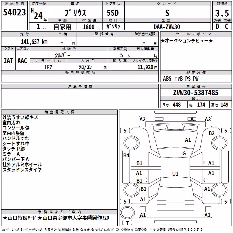 TOYOTA PRIUS